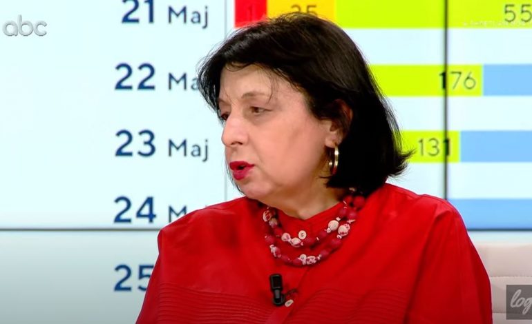 SITUATA E COVID-19/ Silva Bino: Komiteti Teknik do të mblidhet, ka bërë bilance