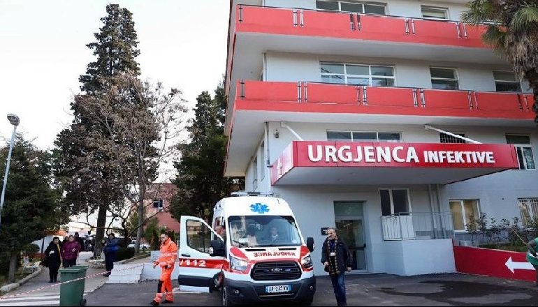 DALIN SHIFRAT E COVID-19/ Asnjë humbje jete, ja sa raste të reja me koronavirus në 24 orët e fundit