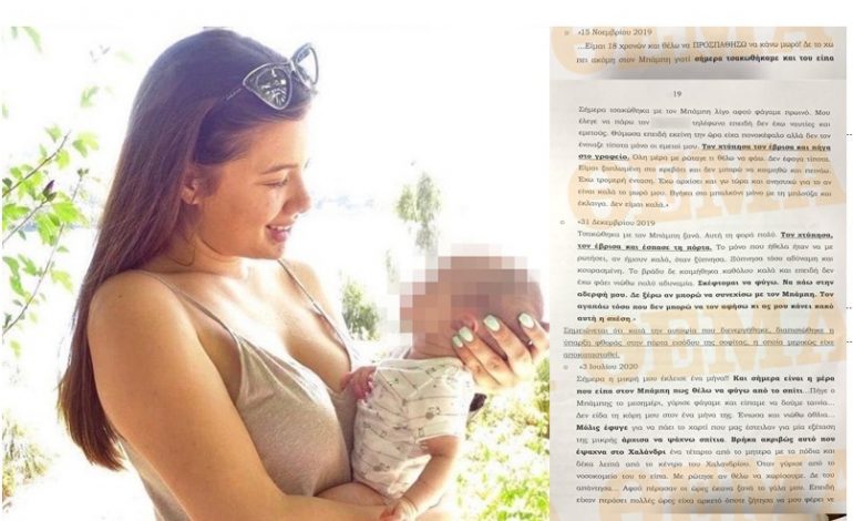 “JAM 18-VJEÇE DHE DO LIND…”/ U mbyt me jastëk nga bashkëshorti, zbulohet ditari i 20-vjeçares