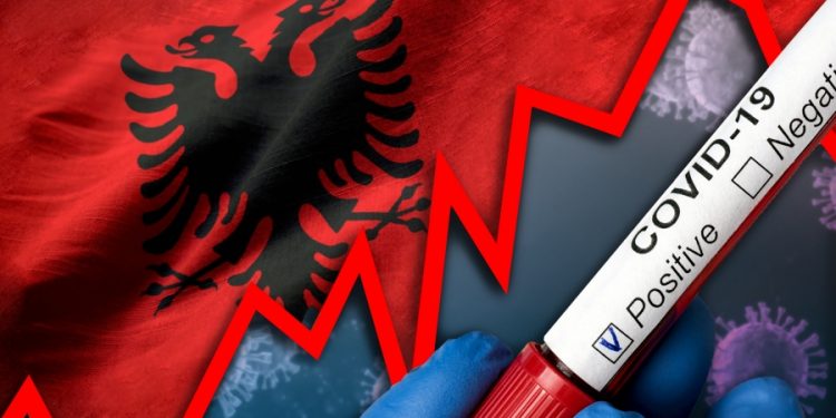 LAJM I MIRË/ Asnjë humbje jete nga COVID në 24 orët e fundit në Shqipëri (JA RASTET)