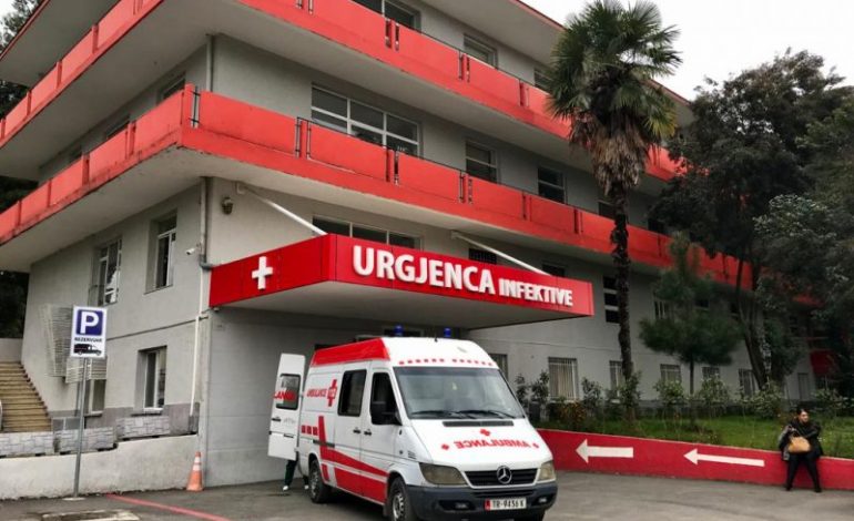 LAJM I MIRË/ Asnjë humbje jete nga COVID në Shqipëri! Ja çfarë ndodh me RASTET e reja