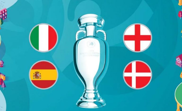 SONDAZHI/ Cili ekip e fiton “EURO 2020”?