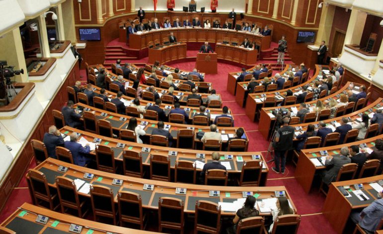 MIRATOHET PROJEKTLIGJI/ OJF-të në Shqipëri, kundër ligjit që i kontrollon ato se mos përdoren për pastrimin e parave