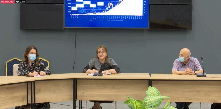 MASAT E REJA DO…/ Komiteti i Ekspertëve propozon zgjatjen e orarit të muzikës
