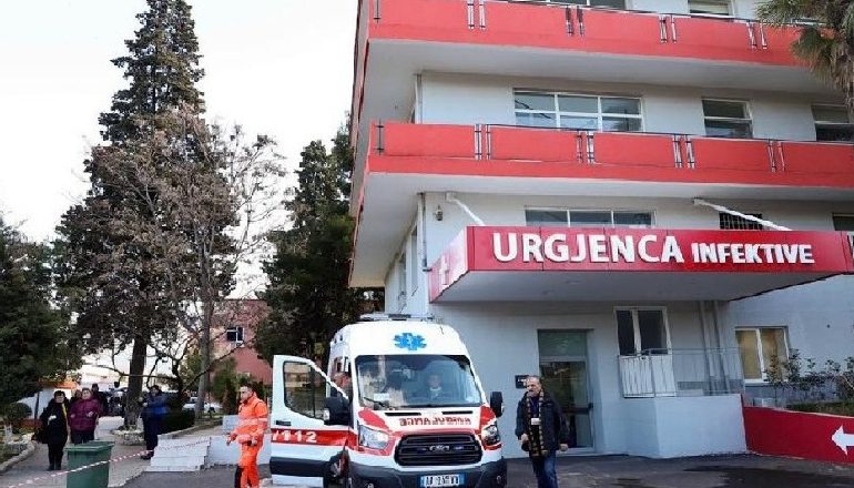 DALIN SHIFRAT E COVID-19/ Asnjë viktimë nga koronavirusi, ja sa raste të reja në 24 orët e fundit