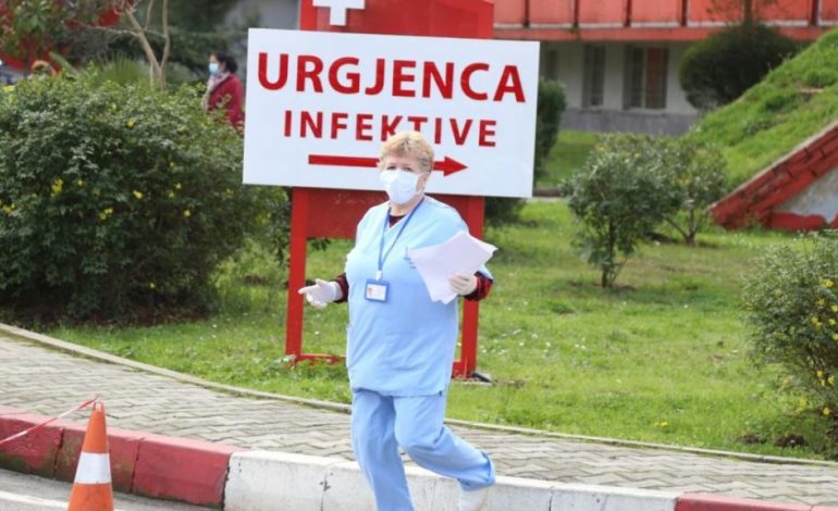 SHIFRAT E COVIDIT NË SHQIPËRI/ Asnjë viktimë, vetëm 11 të infektuar në 24 orë