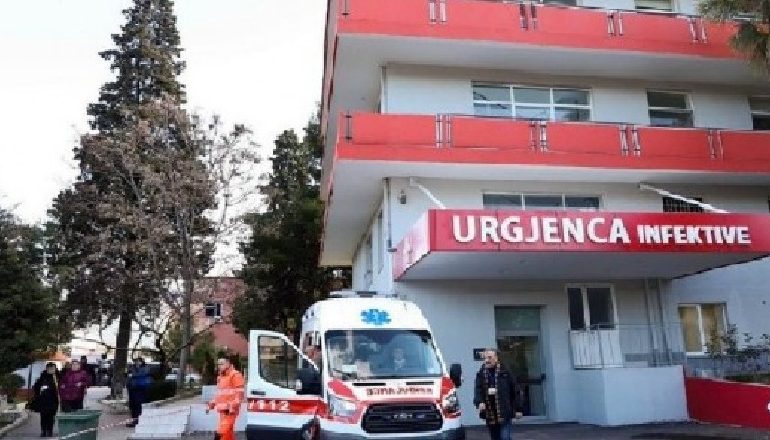RRITEN NDJESHËM INFEMTIMET/ Asnjë humbje jete me COVID-19, raste të reja në 24 orët e fundit