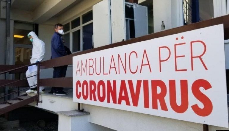 COVID-19/ Rriten infektimet në Kosovë, shënohen 110 raste të reja dhe 1 viktimë në 24 orë