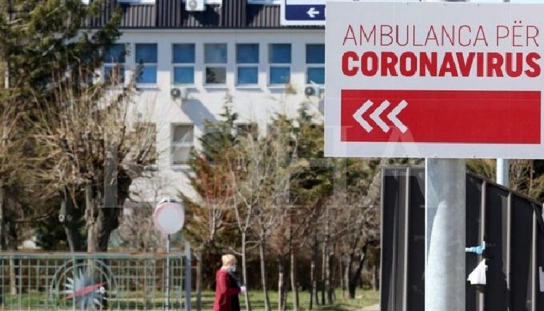 SHIFRA TË LARTA NË KOSOVË/ Regjistrohen 740 raste të reja infeksioni! 2 viktima në 24 orë