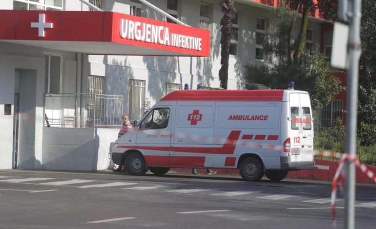 KORONAVIRUSI/ Bie sërish numri i infektimeve, asnjë humbje jete. Ja sa raste të reja në 24 orët e fundit…