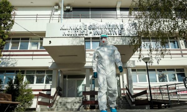 INFEKTIME TË LARTA NË KOSOVË/ Rezultojnë pozitivë mbi 2 mijë e 200 persona, shënohen 8 viktima