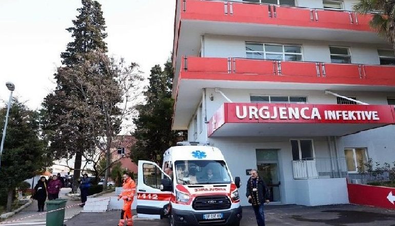 SHIFRAT E COVID NË SHQIPËRI/ Rritet numri i VIKTIMAVE, 6 qytetarë humbin jetën dhe mbi 900 infektime të reja