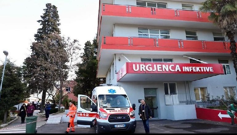 COVIDI NË SHQIPËRI/ Katër viktima nga dhe 984 raste të reja në 24 orët e fundit në vend