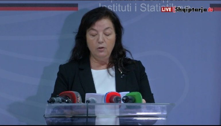 RRITET EKONOMIA NË TRE MUJORIN E DYTË/ Drejtorja e INSTAT: Ndikim negativ vetëm bujqësia