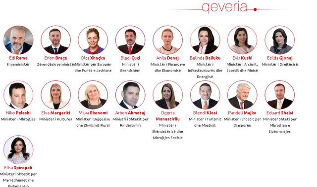 SI ASNJËHERË MË PARË/ Qeveria “Rama 3″ vetëm me 5 burra dhe 12 femra
