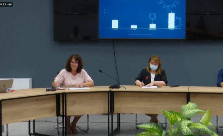 A DO KETË SHTRËNGIM MASASH? Mblidhet pas pak Komiteti Teknik i Ekspertëve