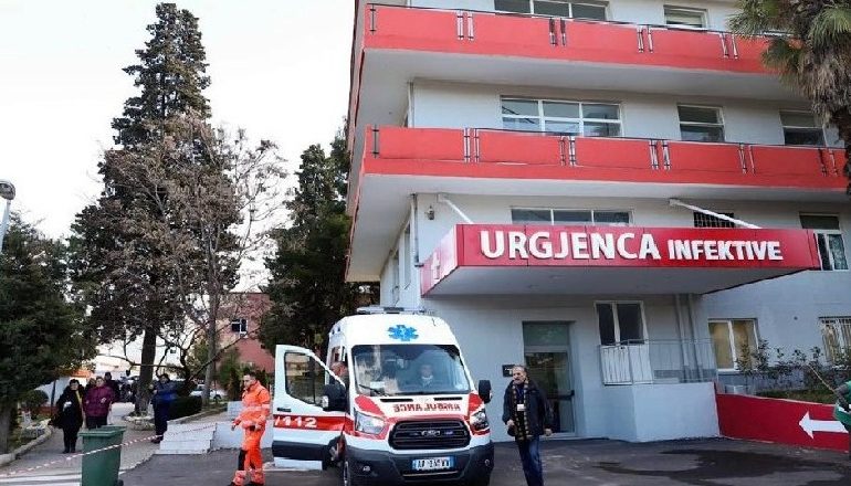SHIFRAT E COVID-19/ Regjistrohen 428 raste të reja, ja sa humbje jete në 24 orë…
