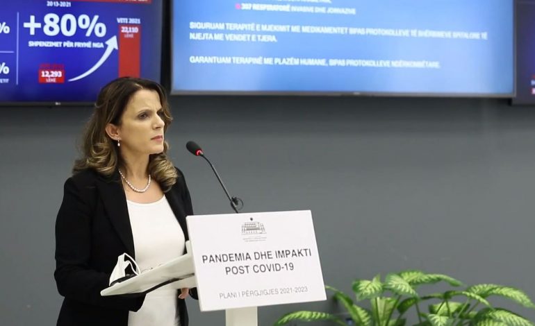 PARALAJMËRIMI/ Tomini: Nëse përshkallëzohet situata, hapim spitalet rajonale