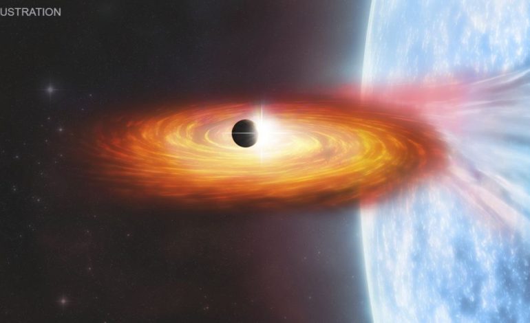 ZBULIMI HISTORIK I NASËS/ Shenjat e para të një planeti jashtë galaktikës sonë (FOTOT)