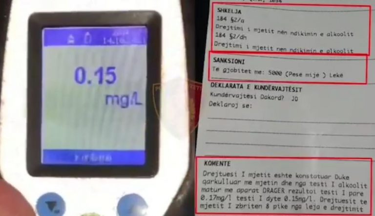 ME SHPEJTËSI “SKËTERRË”/ Makina inteligjente gjobit 1456 shoferë, në 48 orët e fundit pezullohen 32 leje drejtimi