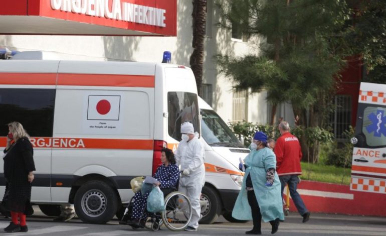COVIDI NË SHQIPËRI/ Humbin jetën TETË qytetarë! 594 infektime të reja dhe…
