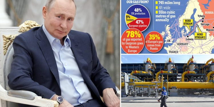 KRIZA GLOBALE E ENERGJISË/ Europa nën mëshirën e Putinit dhe me sytë nga qielli
