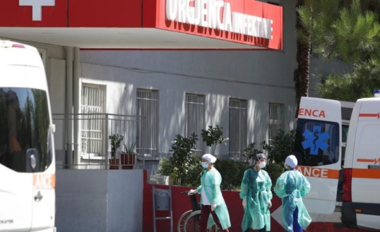 COVIDI NË SHQIPËRI/ Gjashtë humbje jete në 24 orët e fundit. Ja çfarë ndodh me INFEKTIMET e reja