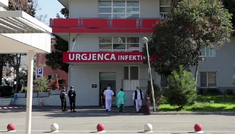 SHIFRAT E COVID/ Humbin jetë 5 persona, 573 INFEKTIME të reja dhe…