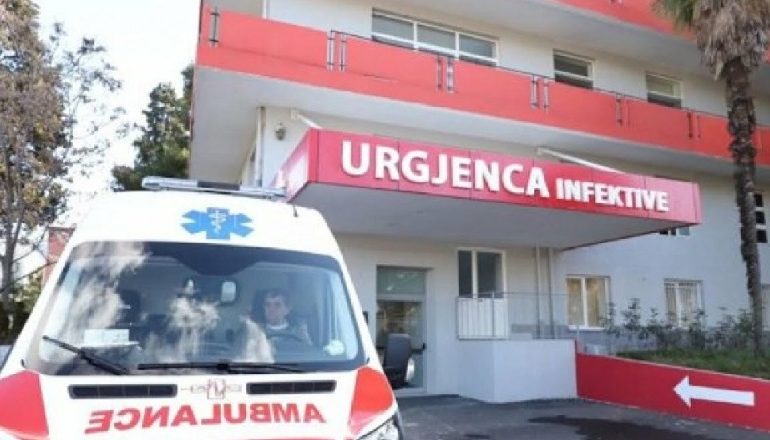 DALIN SHIFRAT E COVID-19/ Regjistrohen 465 raste të reja, ja sa viktima në 24 orët e fundit…