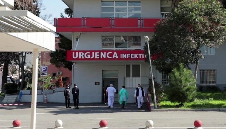 COVIDI NË SHQIPËRI/ Rritet NDJESHËM numri i viktimave! 440 qytetarë të infektuar në 24 orët e fundit