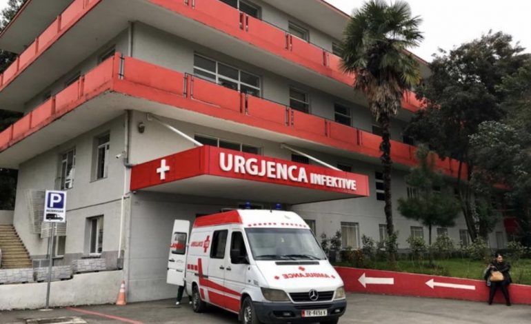 SHIFRAT E COVID/ Sërish numër i lartë INFEKTIMESH, humbin jetën TRE qytetarë (BILANCI)