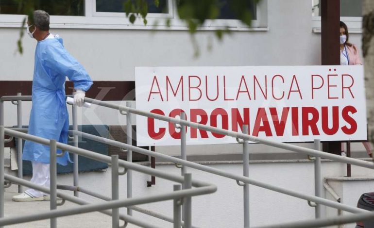 COVID-19 NË KOSOVË/ Asnjë viktimë, regjistrohen 14 raste të reja në 24 orët e fundit