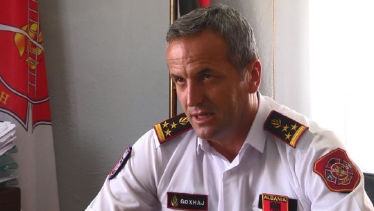 BOMBOLAT QË SHKAKTOJNË ZJARR/ Ekspertët: Paisjet për kamping nuk duhen rimbushur për në shtëpi