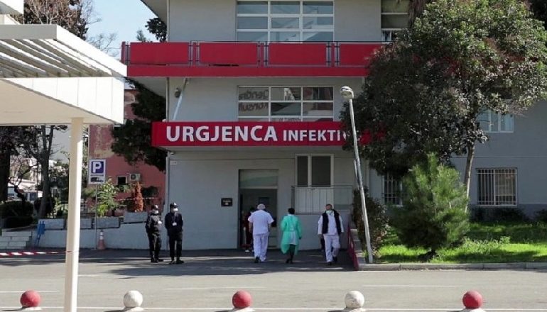 COVID-19 NË VEND/ Regjistrohen 4 humbje jete, ja sa raste të reja në 24 orët e fundit…