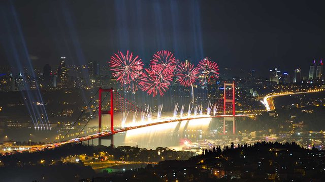 TË ARRATISESH JASHTË PËR FESTAT E FUNDVITIT/ Çfarë kanë zgjedhur shqiptarët