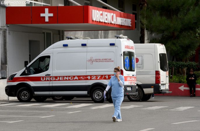 SHIFRAT E COVID NË SHQIPËRI/ 7 humbje jete dhe 168 raste në 24 orët e fundit