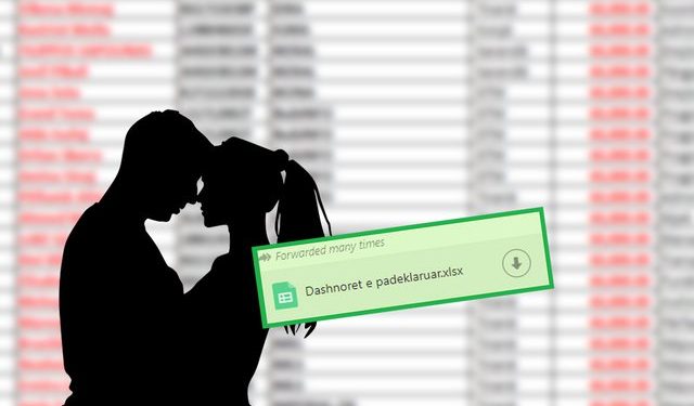 “PLAS” GALLATA NË RRJET PAS SKANDALIT TE PAGAVE/ Zbulohet lista me “dashnoret e padeklaruara”