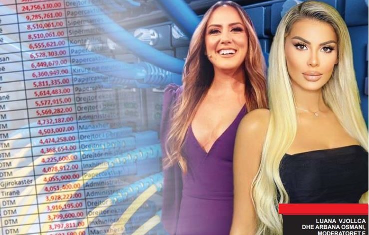 ZBULOHET LISTA E RE/ Sa paguhen VIP-at! Si i ndryshuan rrogat në muajt janar dhe prill (E PLOTË)