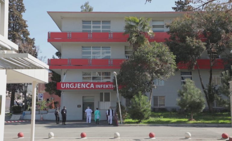 COVIDI NË SHQIPËRI/ Sërish rekord infektimesh, por asnjë humbje jete në 24 orët e fundit