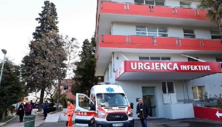 COVID-19 NË SHQIPËRI/ Regjistrohen 2,643 raste të reja dhe 6 humbje jete në 24 orët e fundit