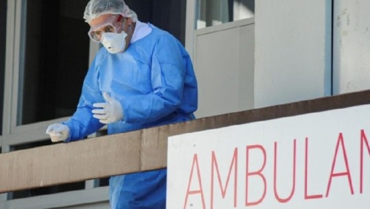 KOSOVË/ 38 të infektuar dhe asnjë viktimë në 24 orët e fundit! 540 raste aktive me COVID