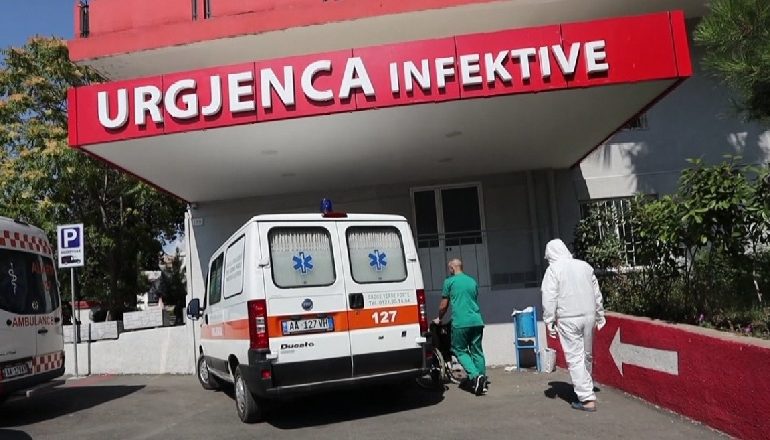 COVID-19 NË SHQIPËRI/ Regjistrohen 2,156 raste të reja dhe 5 humbje jete në 24 orët e fundit