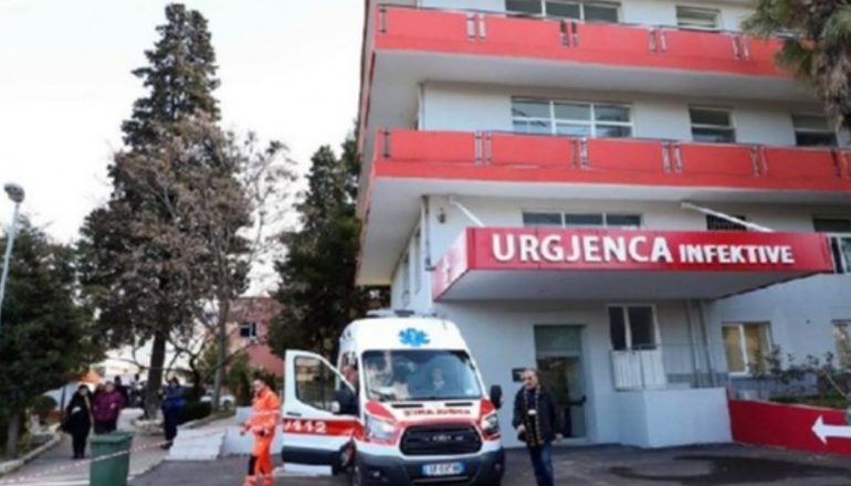 COVID-19 NË SHQIPËRI/ Regjistrohen 522 raste të reja dhe 4 humbje jete në 24 orët e fundit