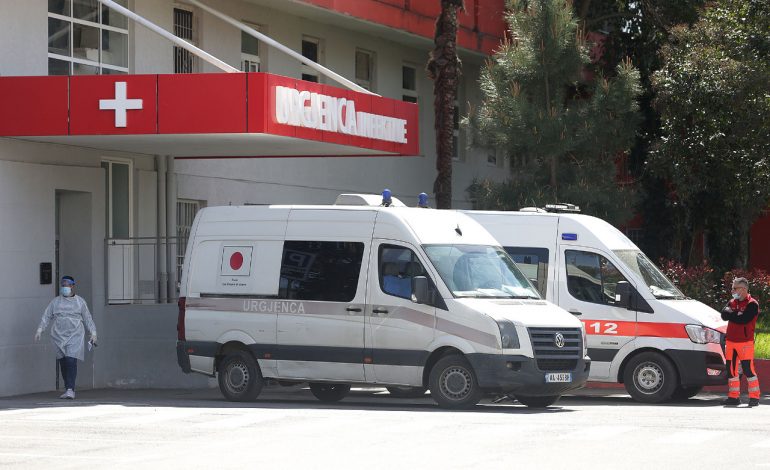 COVIDI NË SHQIPËRI/ Identifikohen 1,658 raste të reja dhe 8 viktima në 24 orët e fundit