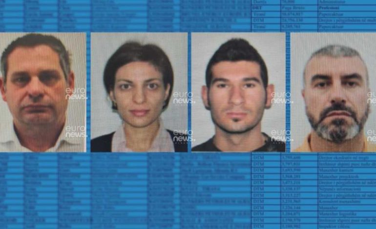 SKANDALI I PAGAVE/ Dyshohet se të dhënat u përdorën në një skemë manipulimi me kreditë, mund të jenë shitur në…