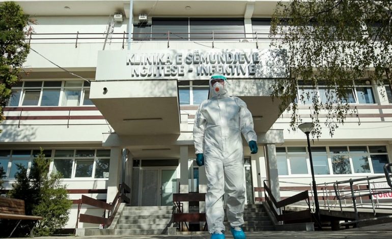 COVID-19 NË KOSOVË/ Mbi 100 të infektuar dhe asnjë viktimë nga virusi në 24 orët e fundit