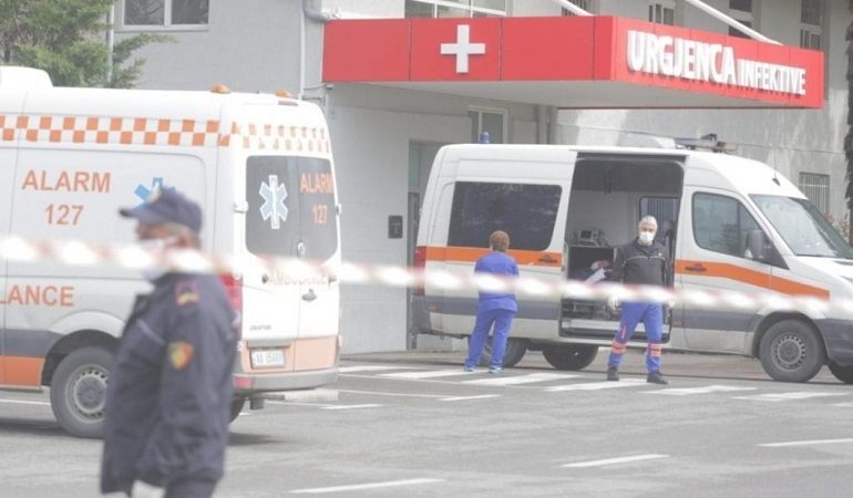 SHIFRA ALARMANTE NË SHQIPËRI/ Në 24 orë, 801 raste të reja dhe dy humbje jete. Mes tyre një 33-vjeçar