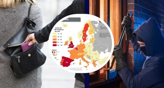 SHQIPËRIA KAMPIONE NË EUROPË/ Është shteti më me pak vjedhje. Rekordin e mbajnë Belgjika dhe Spanja