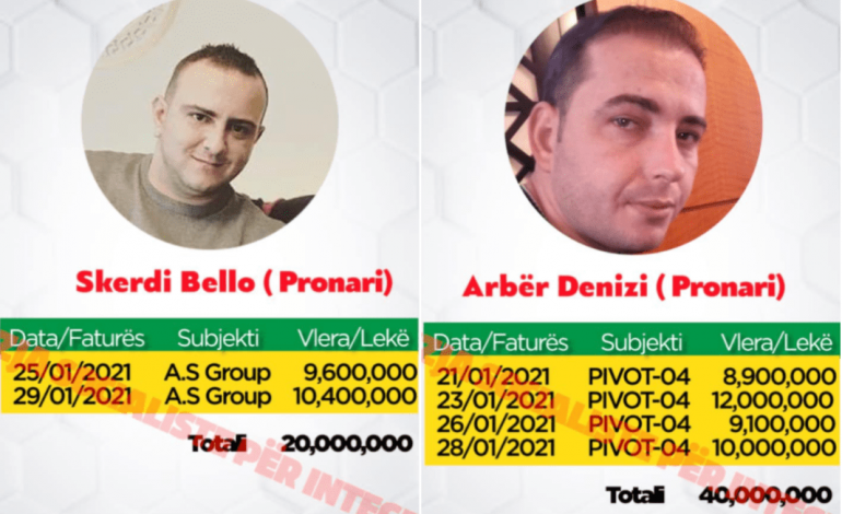 NXJERR 2 EMRA TË INCENERATORËVE/ Kryemadhi: Dy pronarët e kompanive fiktive i dhanë Lefter Kokës 500 mijë euro