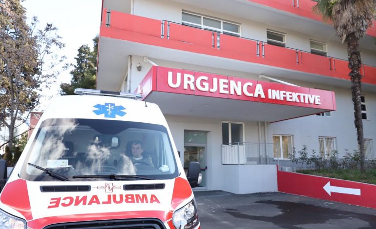 DALIN SHIFRAT E COVID-19/ Regjistrohen 102 të infektuar dhe 2 humbje jete në 24 orët e fundit